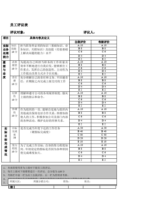 管理、销售人员年度目标考核表