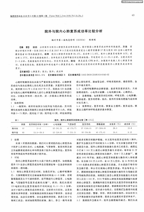 院外与院内心肺复苏成功率比较分析