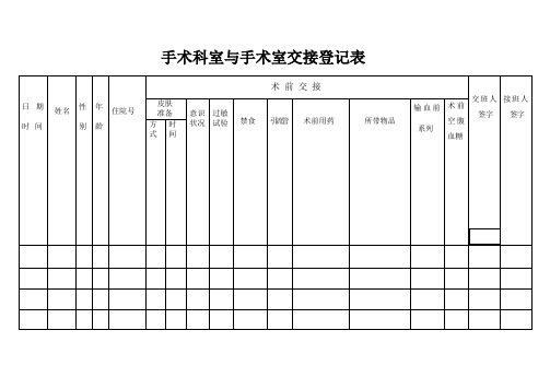 手术科室与手术室交接登记表