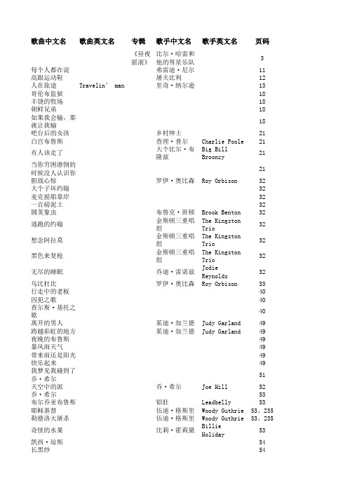 像一块滚石出场人物、歌曲引索