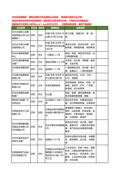 新版甘肃省动力箱工商企业公司商家名录名单联系方式大全13家