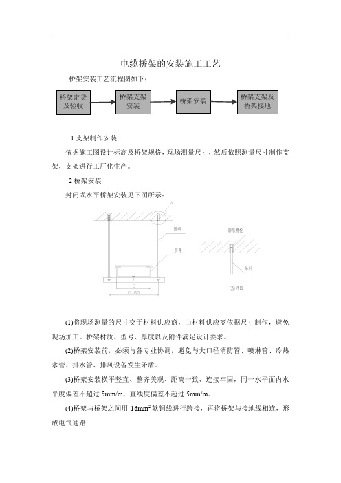 电缆桥架的安装施工工艺