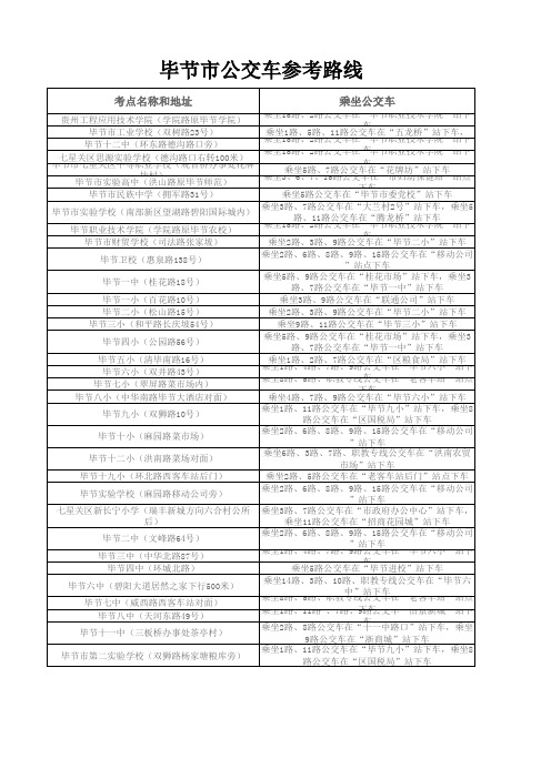 毕节市公交车参考路线