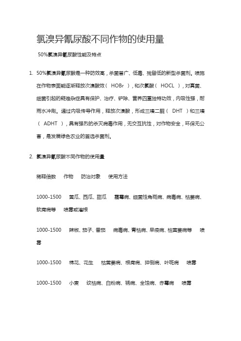 氯溴异氰尿酸不同作物的使用量