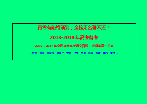 2018-2019年高考语文专题分类汇编：2005-2017年全国Ⅱ卷高考语文真题古诗词鉴赏一览表-学术小金刚系列