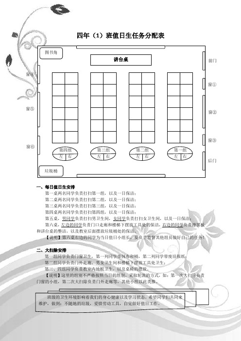 值日生任务分配