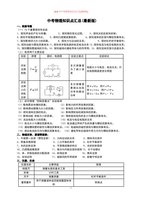 2019年中考物理知识点汇总(最新版)