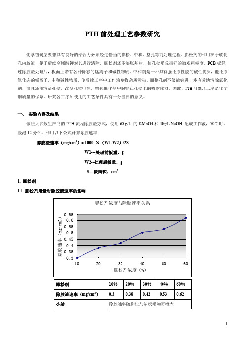PTH 前处理工艺参数研究