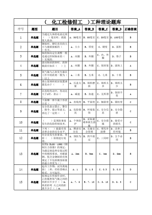 化工检修钳工