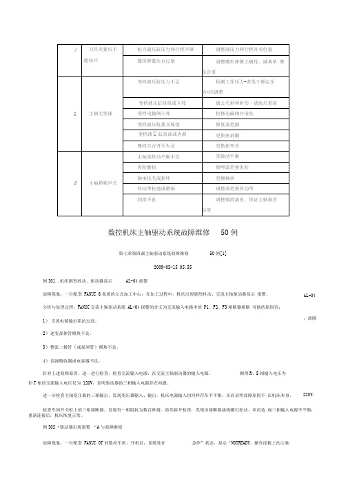 数控机床主轴驱动系统故障维修50例