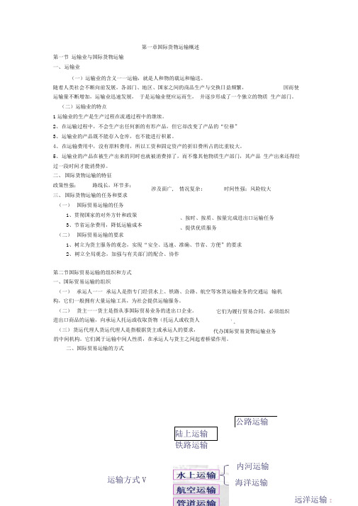 国际货物运输与保险.docx