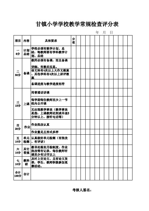 教学常规检查评分表