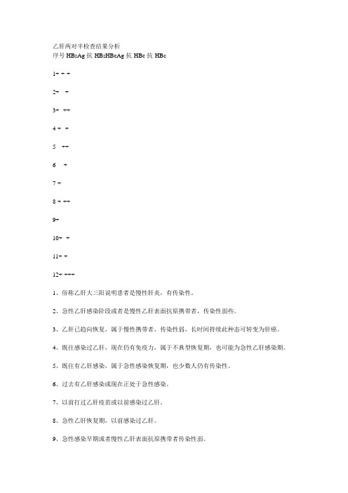 乙肝三系检验结果