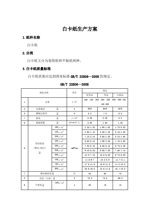 白卡纸生产方案设计