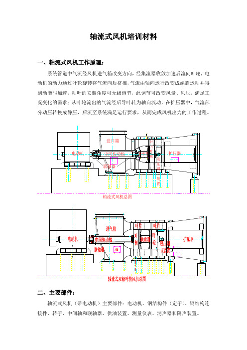 轴流式风机培训材料..