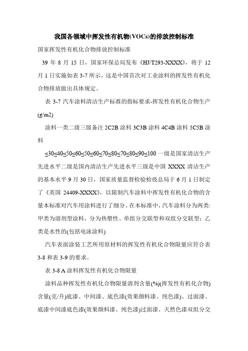我国各领域中挥发性有机物(VOCs)的排放控制标准