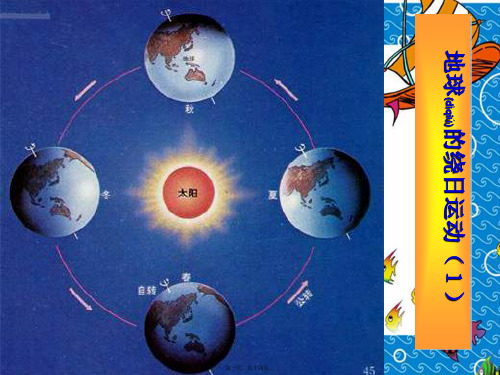 七年级科学下册 4.3 地球的绕日运动课件