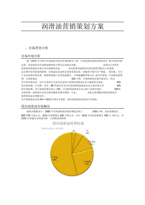 润滑油营销策划方案