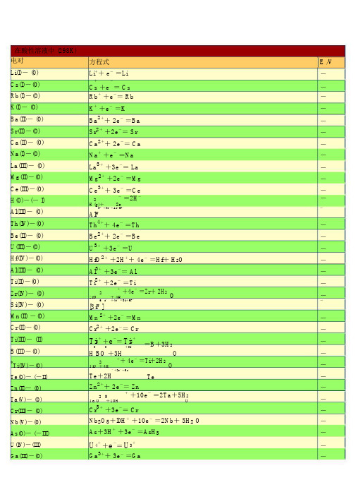 标准电极电势表全.docx