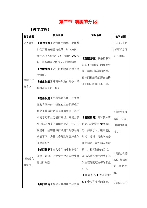 高中生物 第四章细胞的增殖与分化 第二节细胞的分化教案 浙科版必修1