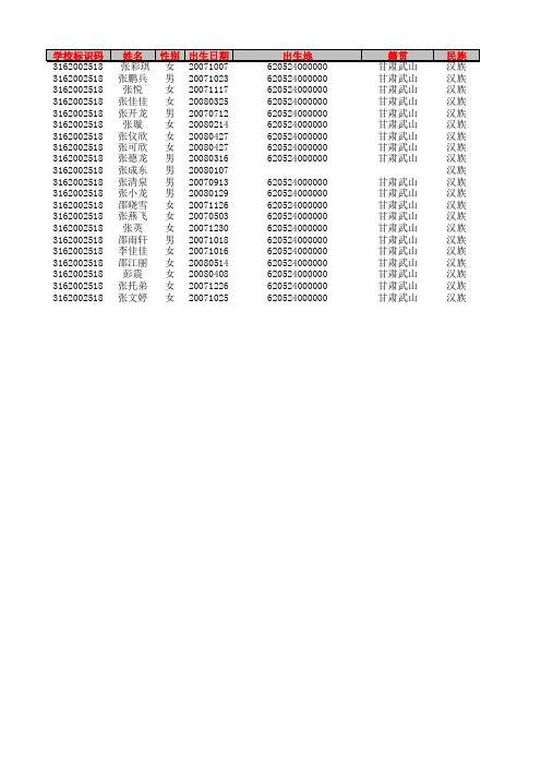 一年级学生信息模板