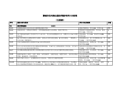 物业五星级服务标准扣分标准