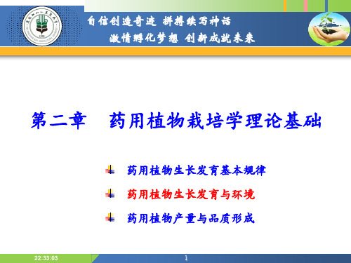 第二章药用植物栽培学理论基础(环境)