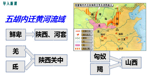 人教部编版历史七年级上第18课东晋南朝时期江南地区的开发课件(共张PPT)