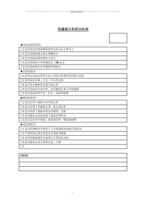 广告传媒行业-传播媒介利用分析表