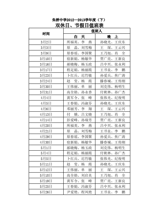 2013.3双休日、节假日值班表