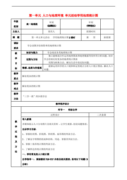 高中地理 第一单元 人口与地理环境 单元活动学用地理
