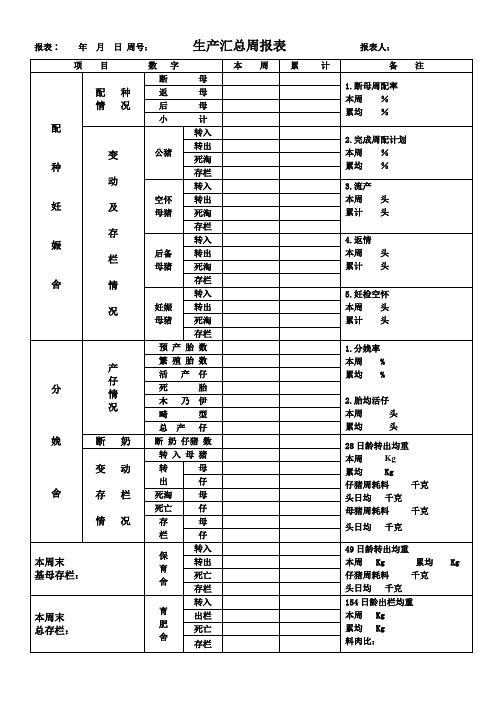 猪场报表