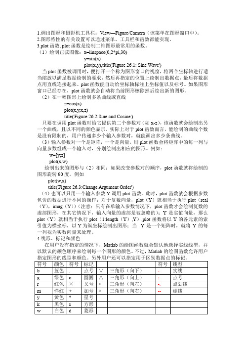 第26章 matlab二维图形