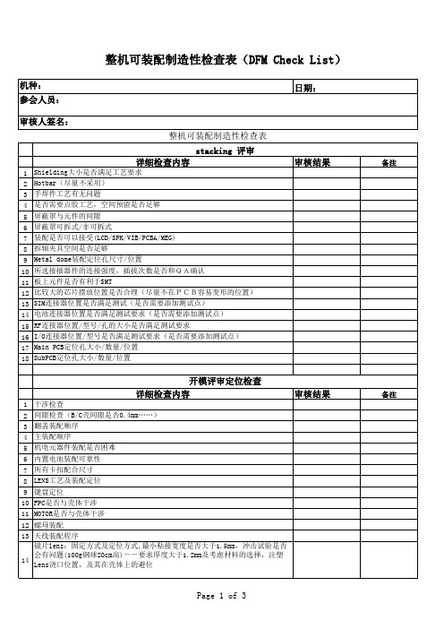 手机产品可制造性检查表(整机)_DFMEA