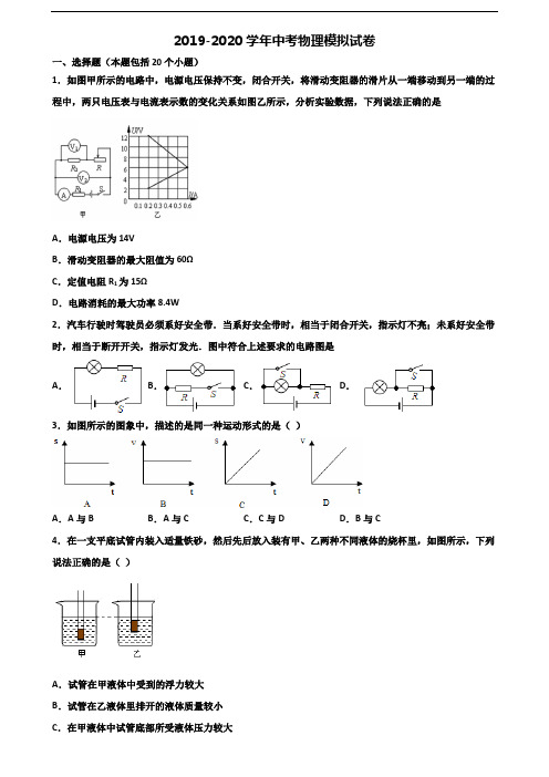 山东省聊城市2019-2020学年中考物理质量检测试题