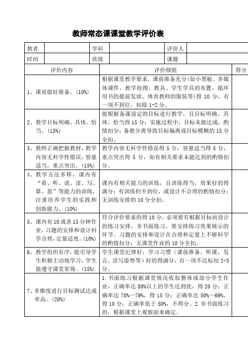 兴小教师常态课课堂教学评价表