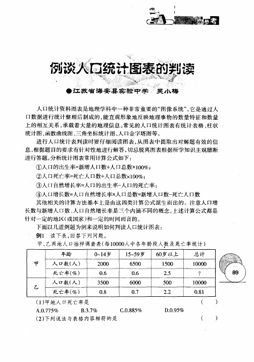 例谈人口统计图表的判读