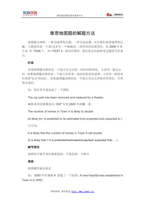雅思地图题的解题方法