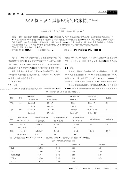 306例早发2型糖尿病的临床特点分析