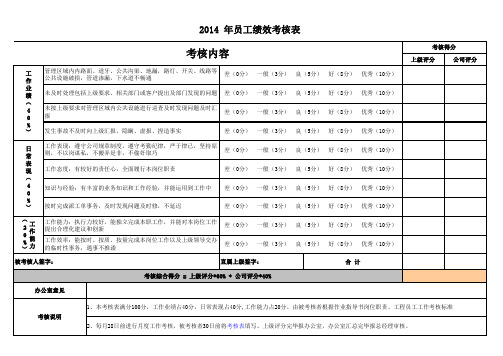 2014年绩效考核表