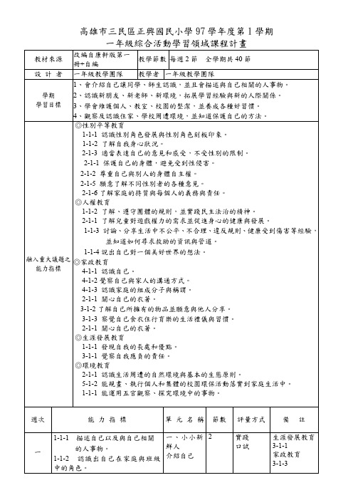 高雄市三民区正兴国民小学97学年度第1学期.