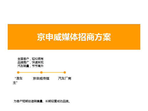 驾校媒体招商方案