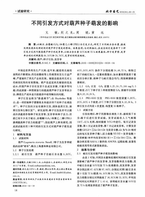 不同引发方式对葫芦种子萌发的影响