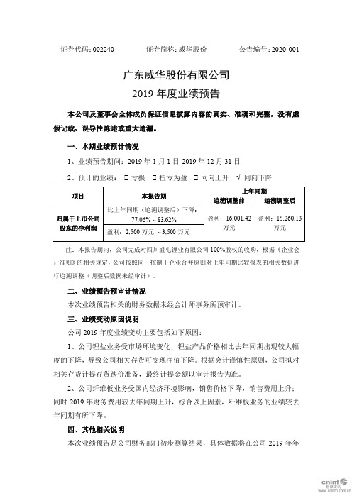 威华股份：2019年度业绩预告