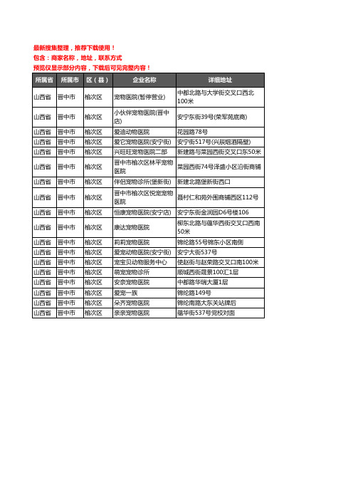 新版山西省晋中市榆次区宠物医院企业公司商家户名录单联系方式地址大全18家