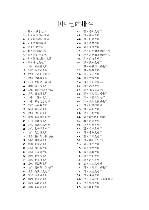 电厂容量排名