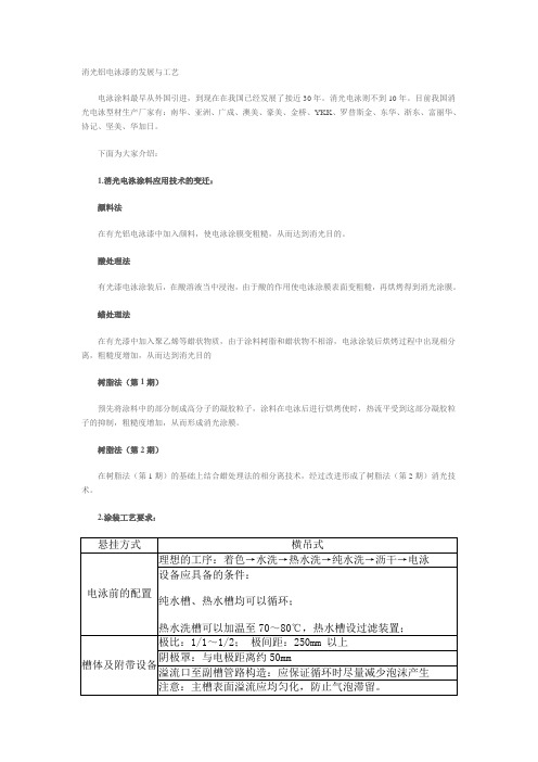 消光铝电泳漆的发展与工艺
