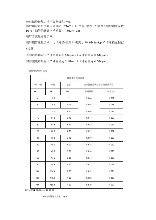 各种型材理论重量表