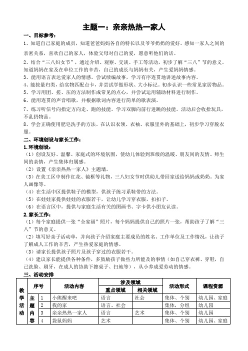 主题一亲亲热热一家人