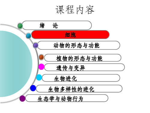 陈阅增普通生物学——细胞课件